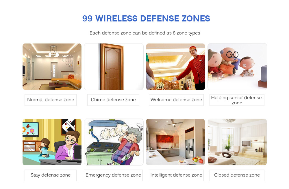 WL - JT - 99CS Wireless Home / Business Security Alarm System Kit