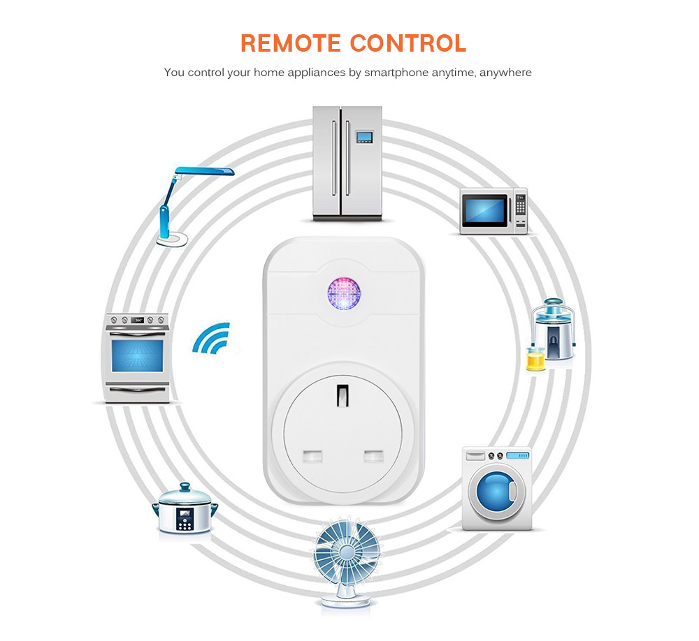 LINGAN SWA1 Wireless Remote Control Smart Socket Home Supply