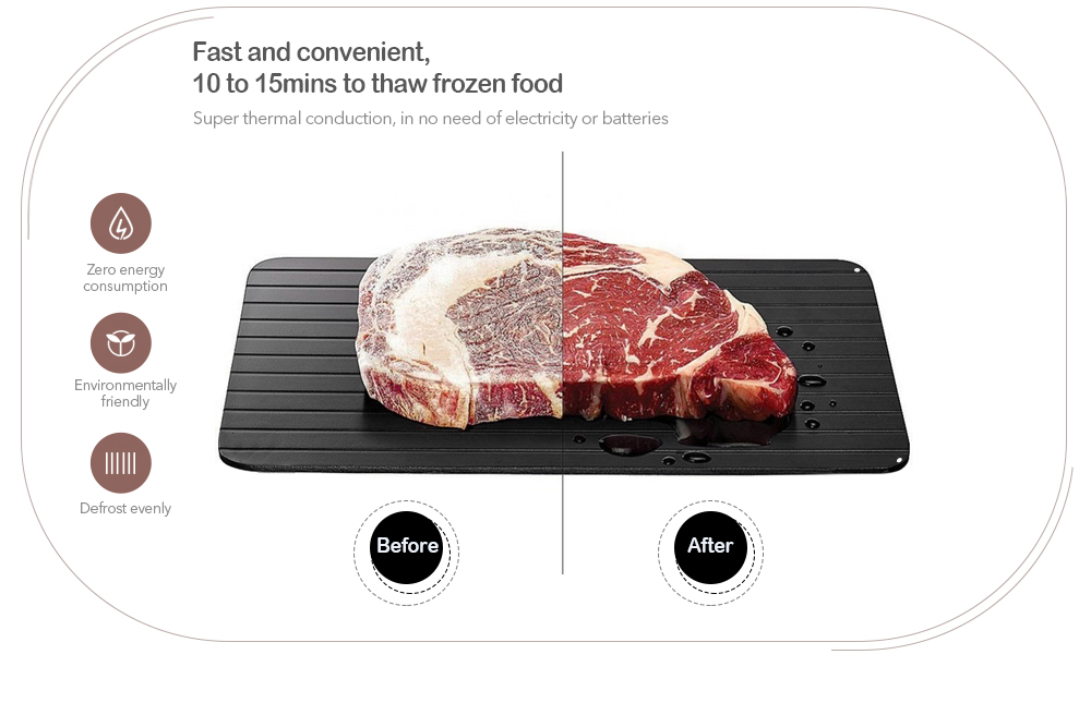 Household Aluminum Easy Defrosting Meat Tray