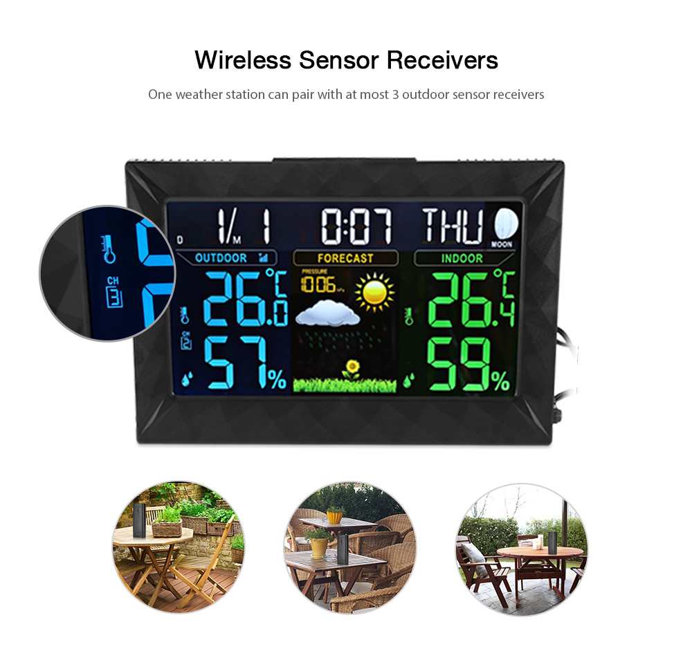 Outdoor Temperature Humidity Monitor Receiver for TS - Y01 Forecast Weather Station Alarm Clock (Receiver Only)