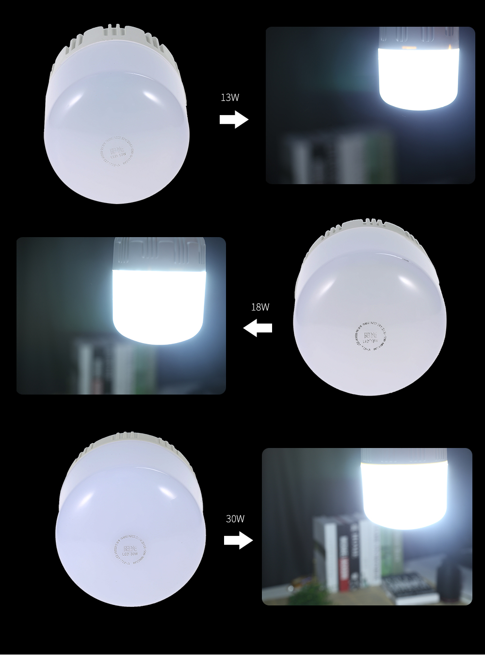 YANKON Energy-saving LED Light Bulb Ultra Bright Lamp for Indoor Lighting