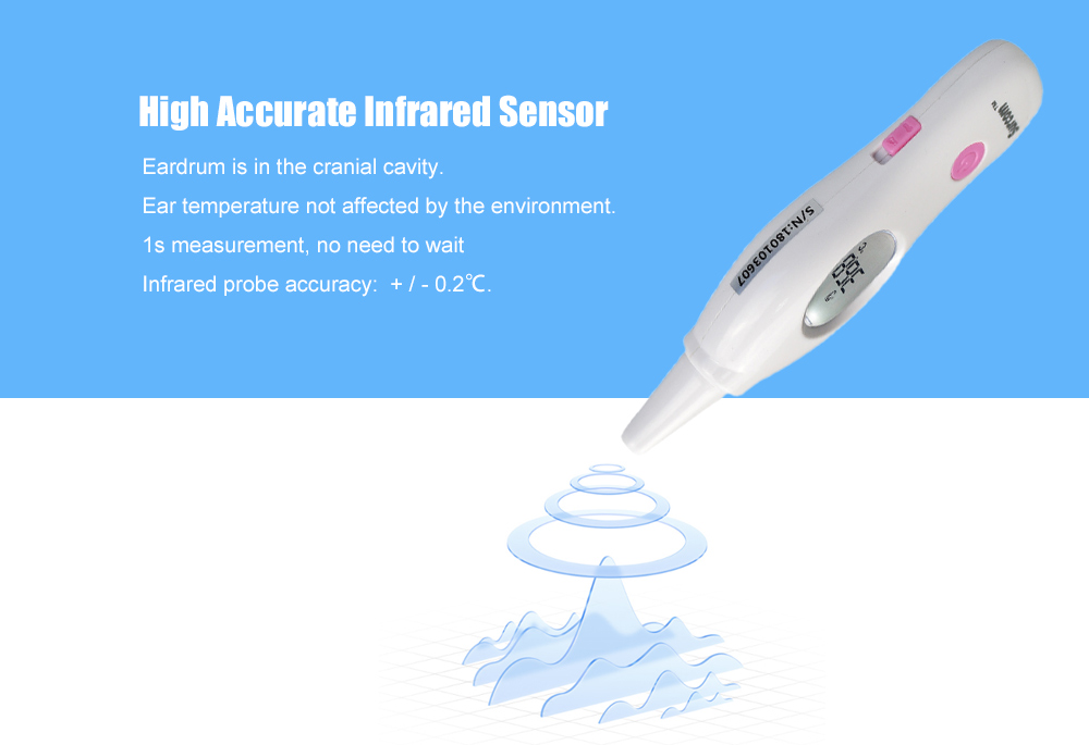 Surcom PC800 Digital Infrared Ear Thermometer for Baby Infants Toddlers Adults