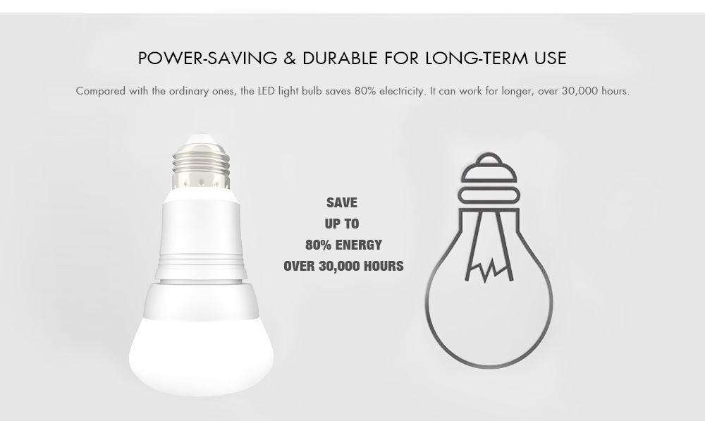 8W Wireless RGBW Smart Bulb Works with Amazon Alexa / APP Control / Google Home