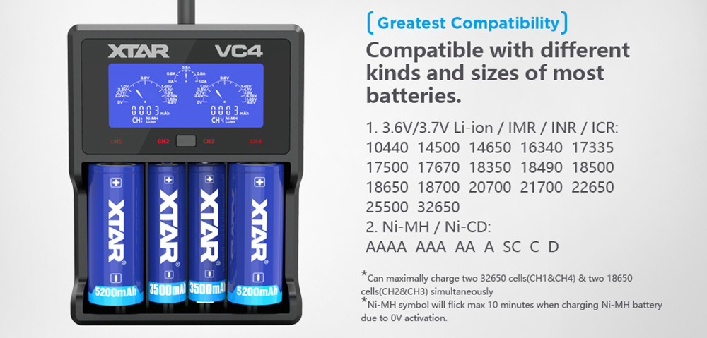 Xtar VC4 18650 4-slot Lithium-ion Ni-MH Battery Charger for Flashlight