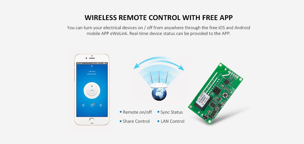 SONOFF SV Safe Voltage WiFi Wireless Switch Smart Home Module