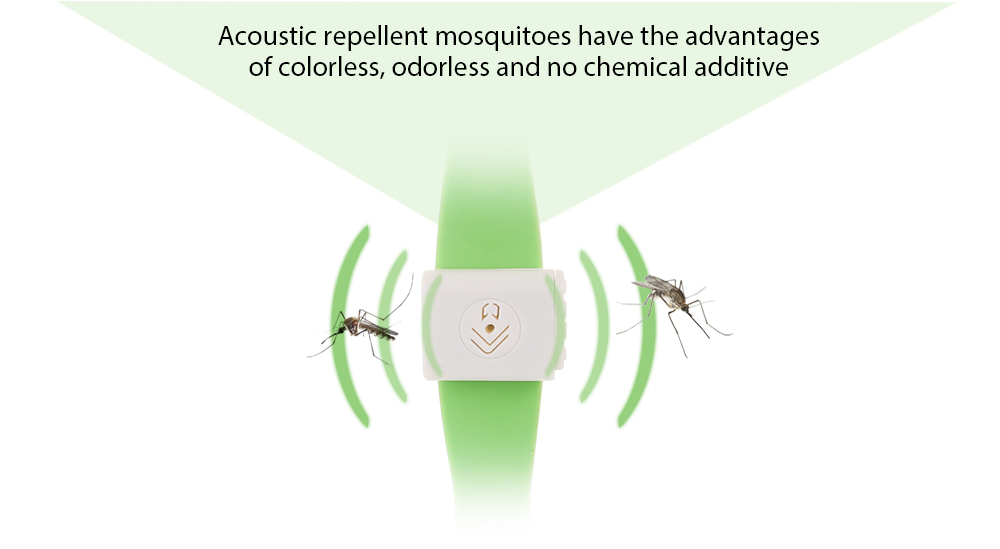 Electronic Mosquito Repellent Bracelet for Kids Adults