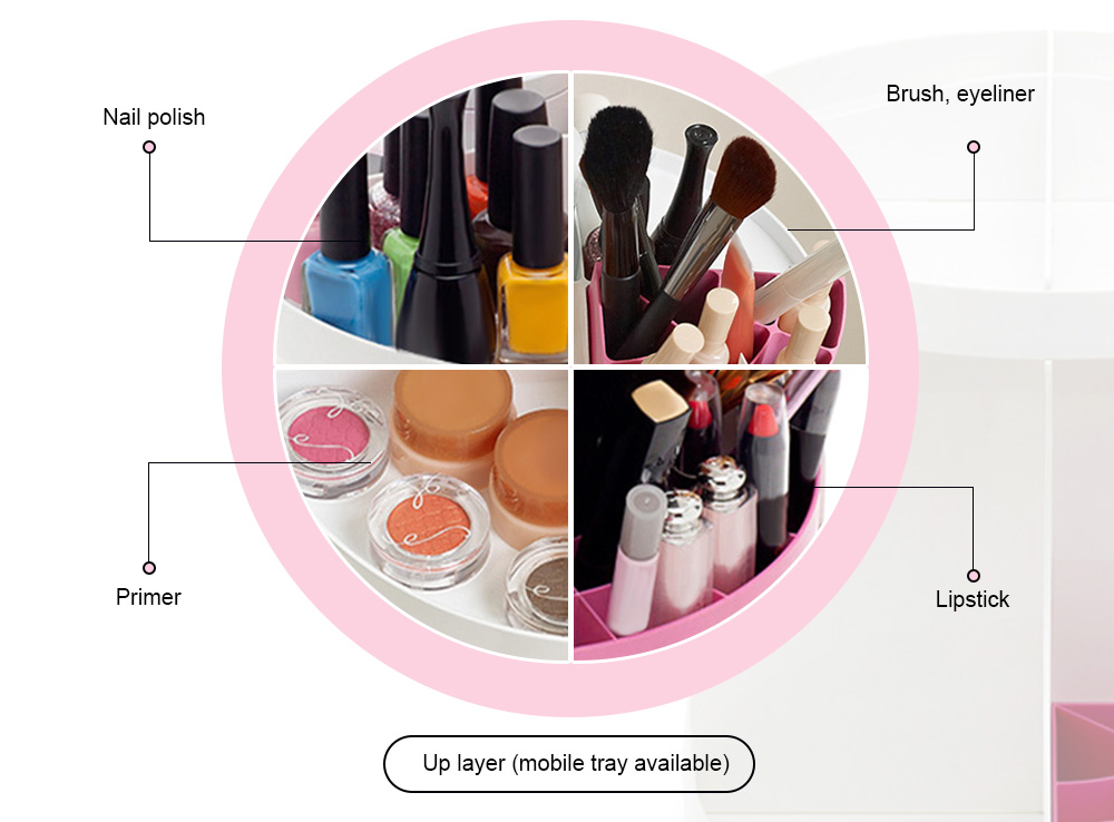Multifunctional Round Cosmetics Makeup Storage Box