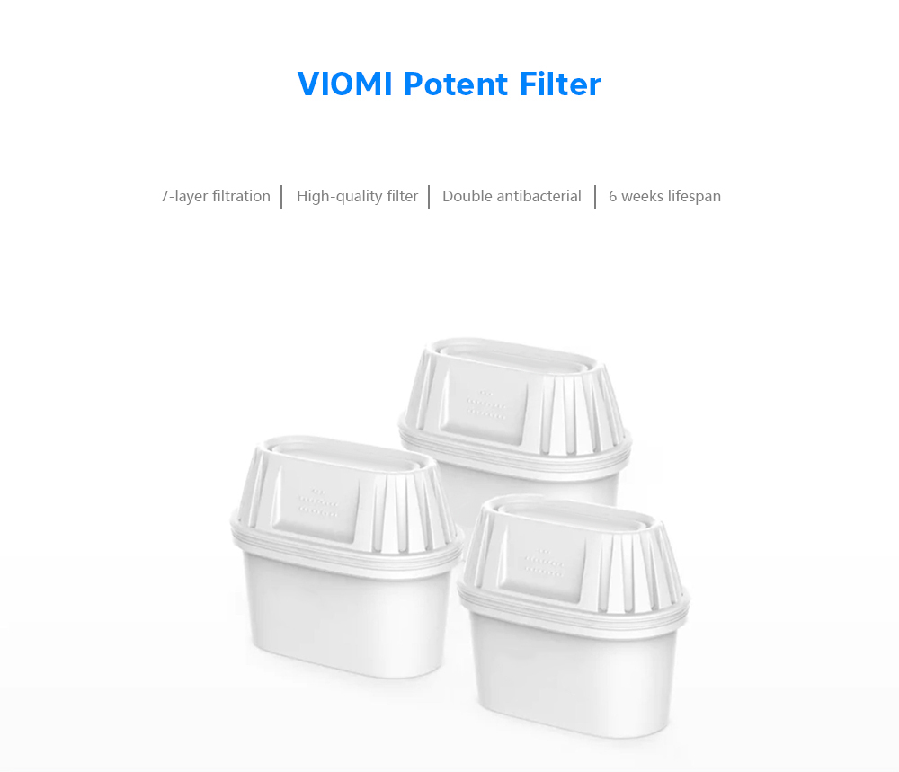 3pcs VIOMI Potent 7-layer Filters for Kettles Double Bacteria Prevention from Xiaomiyoupin