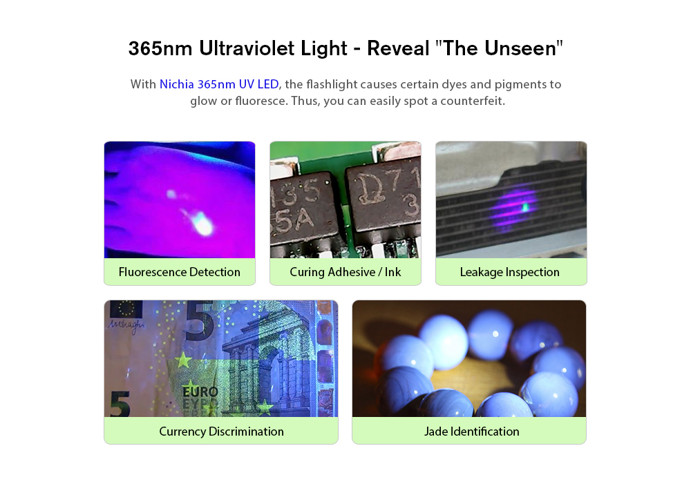 Utorch V9 Portable Waterproof 365nm Ultraviolet LED Flashlight