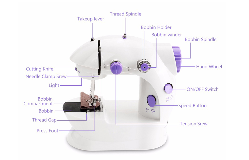 Electric Mini Sewing Overlock Dual Speed Household Machine