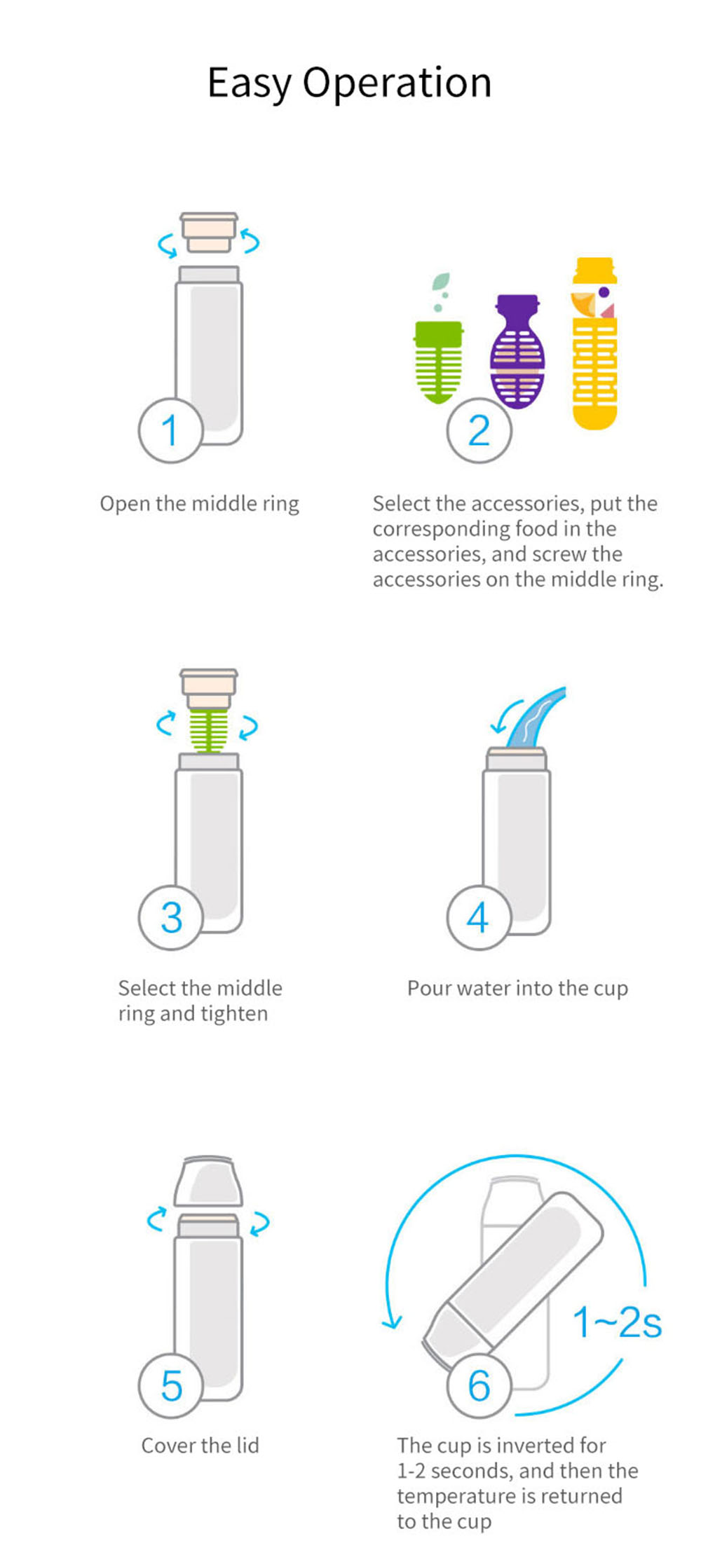 Kiss Fish CC Smart Water Bottle with Temperature Display from Xiaomi youpin