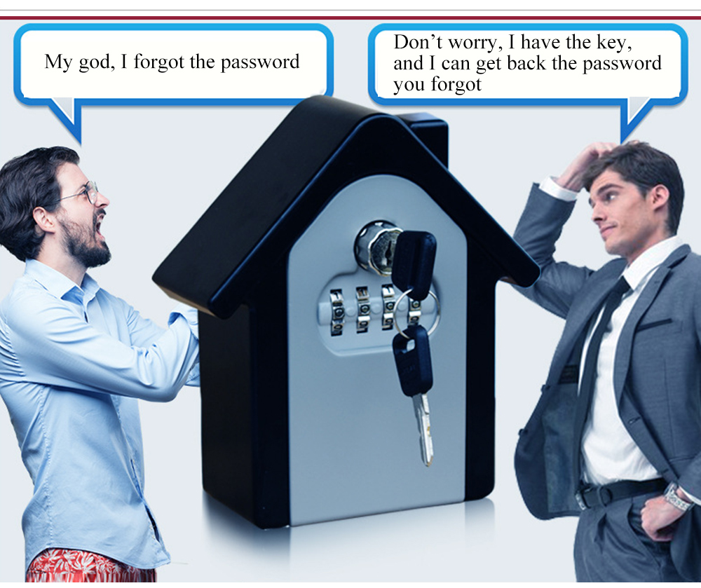 Wall-mounted Key Storage Box Password Lock Case
