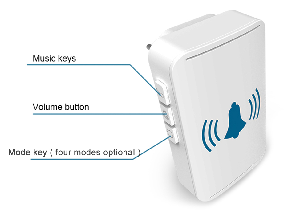 M1 High-quality 150m Wireless Doorbell Receiver