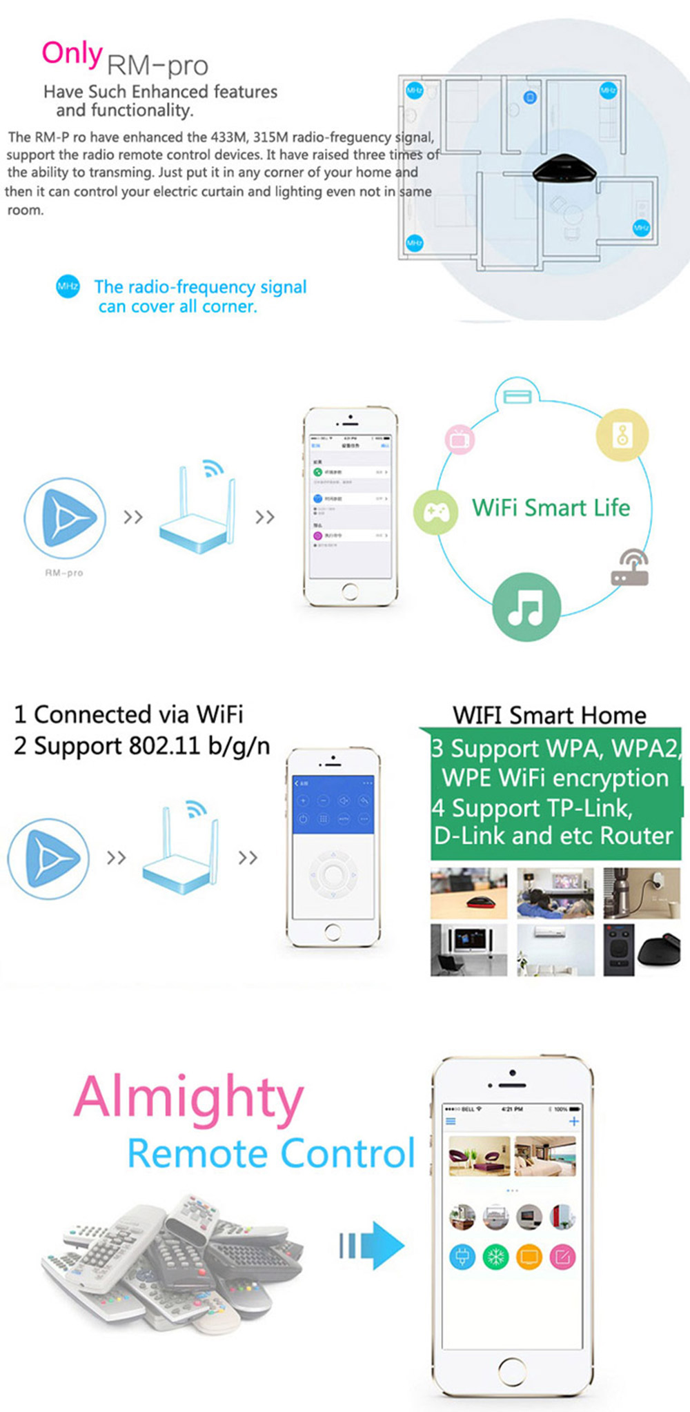 Broadlink RM Pro + WIFI + IR + RF Remote Controller Timing Function for Home Appliances