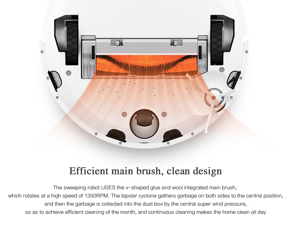 Sweeping Robot Accessories with Side Brush Filter for Xiaomi Stone Robot