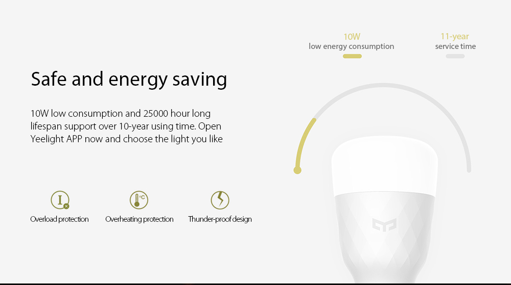 Yeelight YLDP05YL Smart LED Bulb Adjustable Color Temperature for Living Room Bedroom