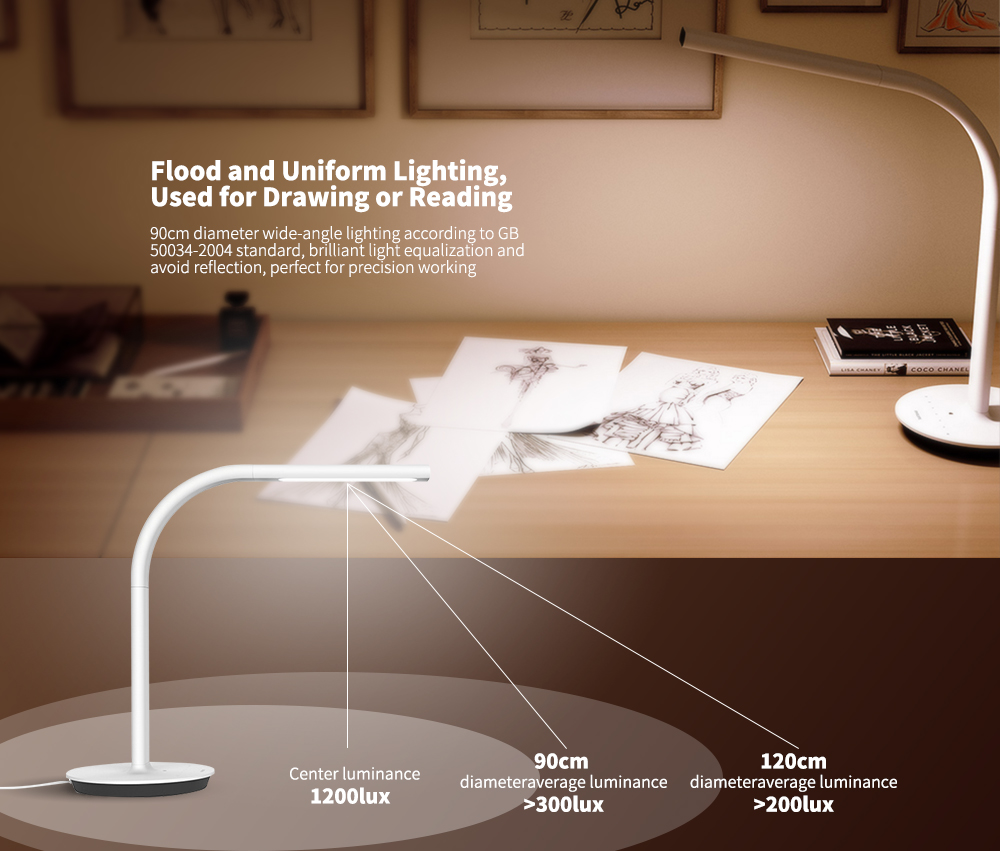 Mijia PHILIPS Eyecare Smart Table Lamp 2 App Dimming 4 Lighting Scenes