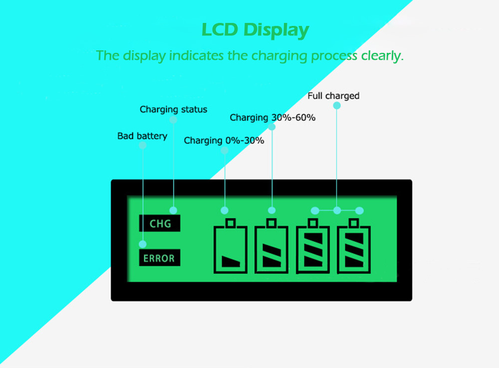 Palo NC05 4 Slots LCD Charger for AA / AAA NiCd NiMh Batteries