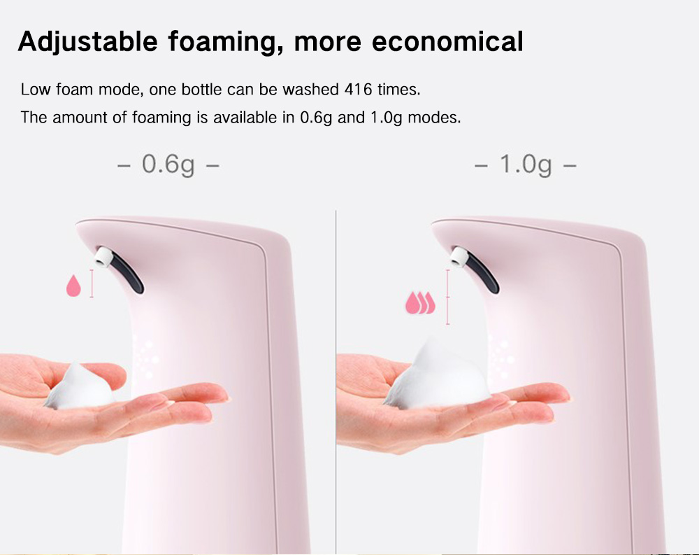 Xiaowei R66018XP Intelligent Auto Induction Foaming Hand Washing Machine