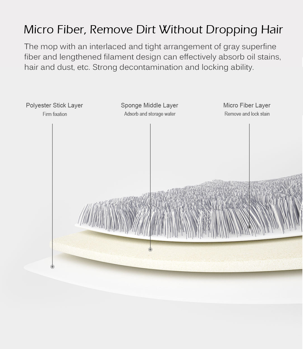 Slim Rotatable Retractable Mop from Xiaomi youpin