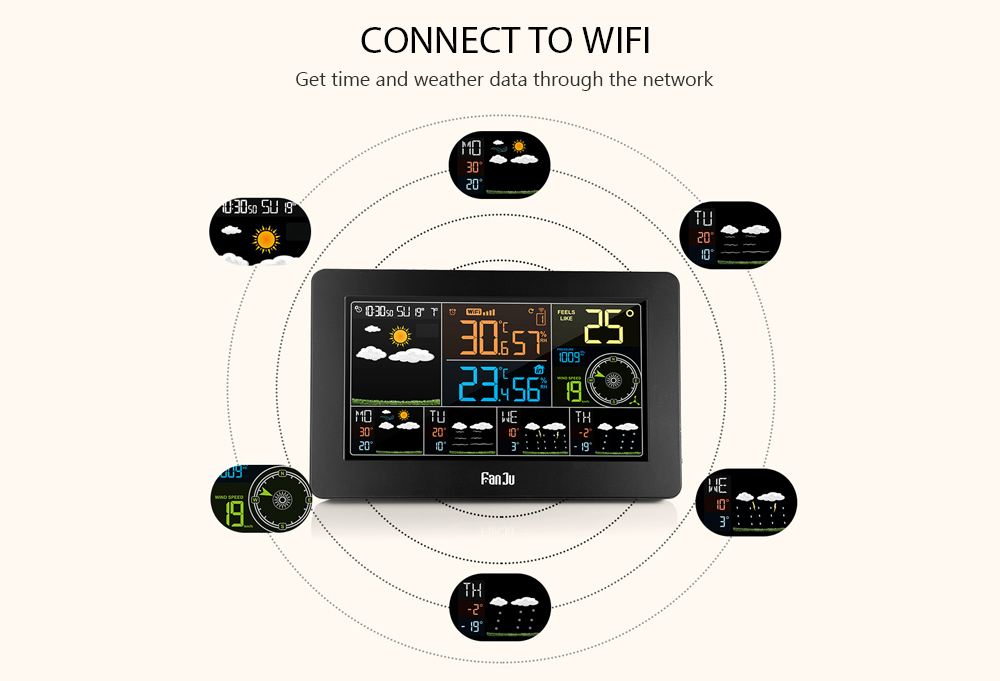 FanJu FJW4 Multifunction WiFi Digital Alarm Clock Smart Weather Station Indoor Outdoor Temperature Humidity with APP Control