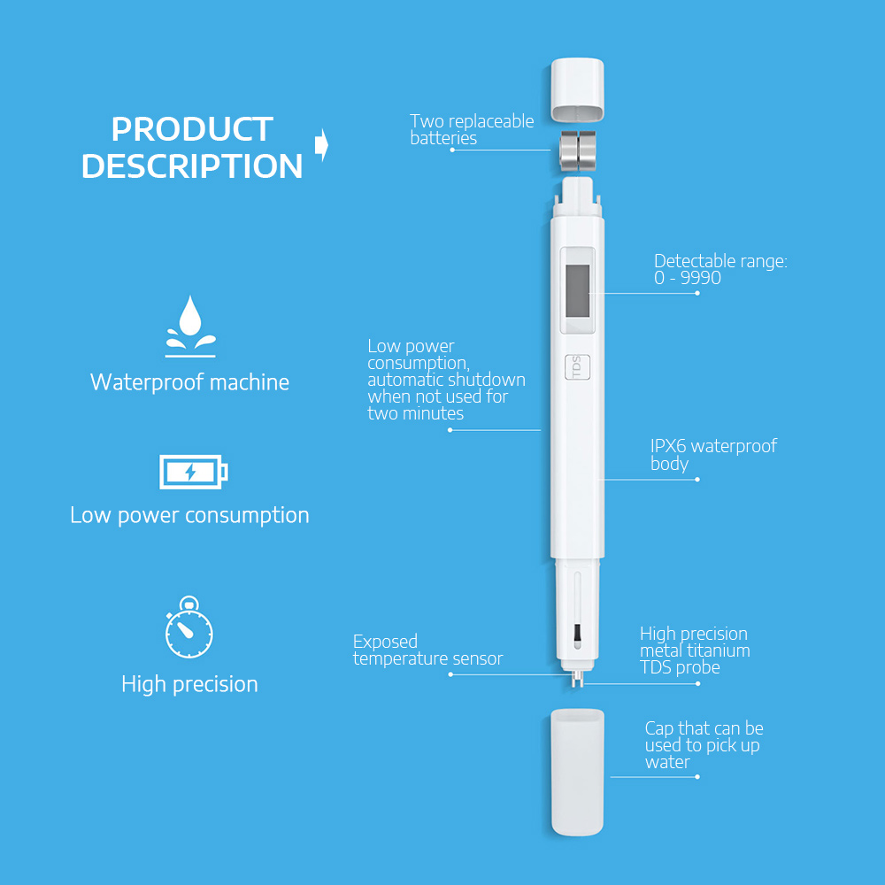 Xiaomi Water Quality Test Pen