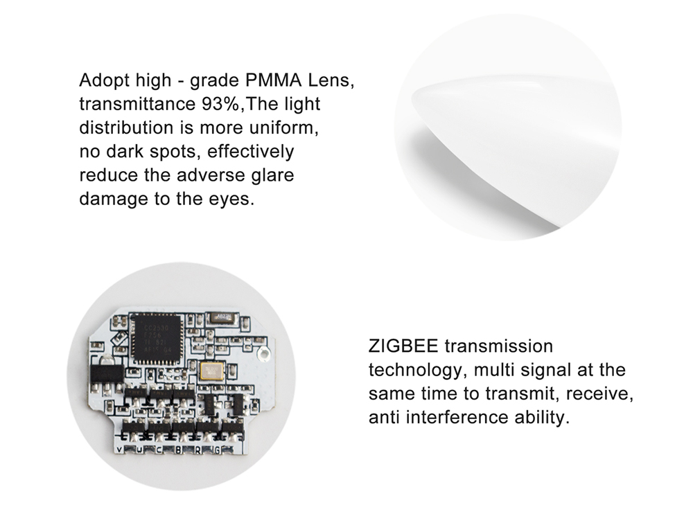 GLEDOPTO ZigBee 4W LED Candle Light Dual White Color Bulb