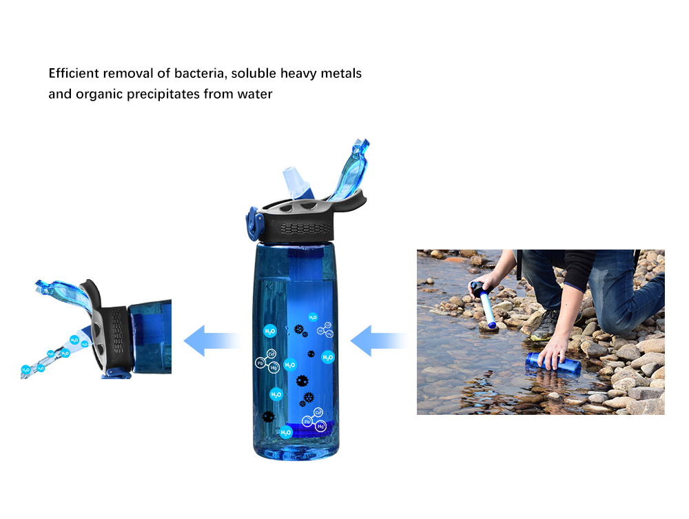 Portable Filtered Water Bottle for Camping Hiking