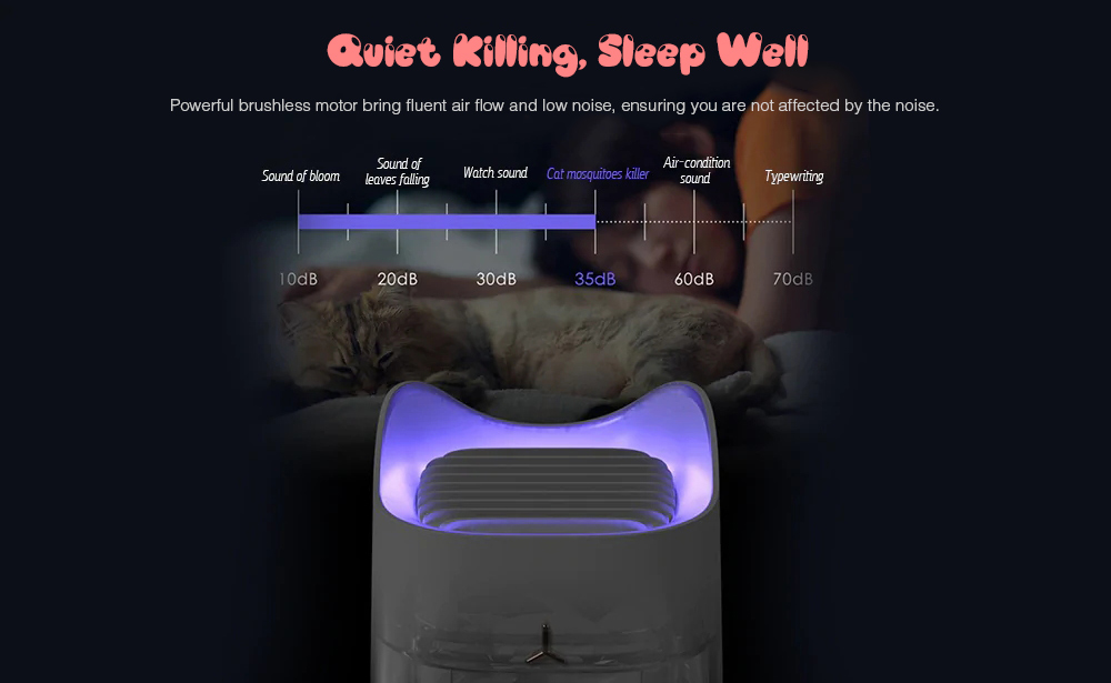 USB Ultra-quiet 360-degree Cat Style Anti-mosquito Lamp for Indoor / Bedroom / Dormitory / Restaurant