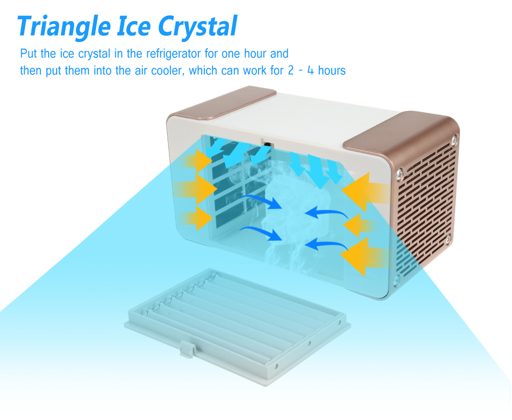 Triangle Ice Crystal / Dual USB Interface / Adjustable Outlet Ultra-quiet Fan