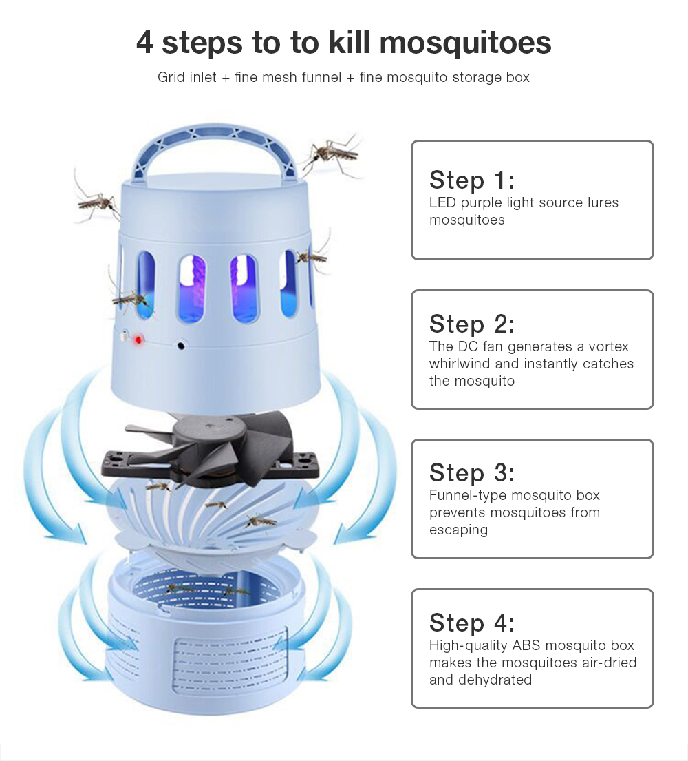 Classic Intelligent Indoor LED Suction Trap Mosquito Repellent Lamp
