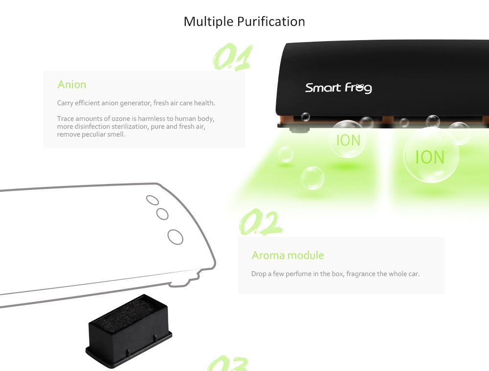 Smartfrog KW - JHQ02 USB Car Charging Robert Photocatalyst Purifier